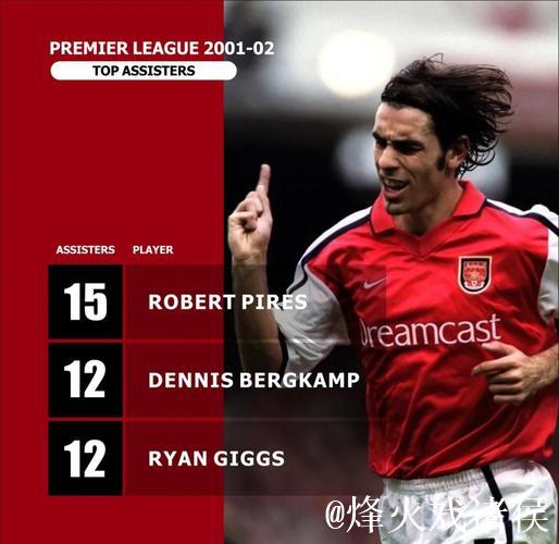 阿森纳逆袭成功,终结拜仁不败传奇 阿森纳逆袭成功,终结拜仁不败传奇