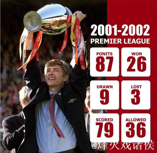 阿森纳逆袭成功,终结拜仁不败传奇 阿森纳逆袭成功,终结拜仁不败传奇