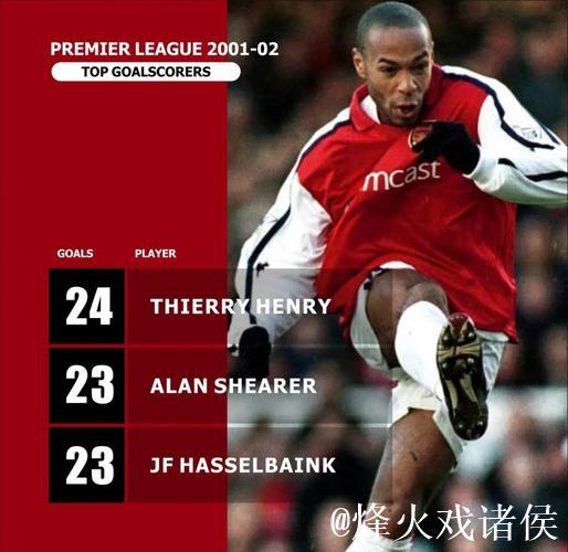 阿森纳逆袭成功,终结拜仁不败传奇 阿森纳逆袭成功,终结拜仁不败传奇